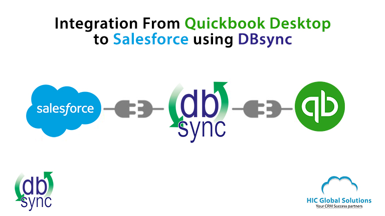 microsoft dynamics 365 quickbooks integration dbsync cost