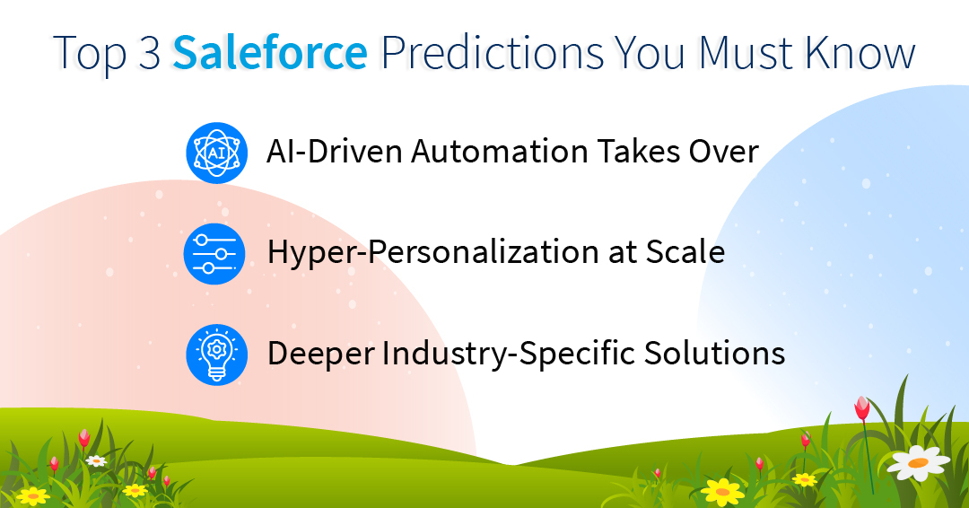 Top 3 Salesforce Predictions You Shouldn’t Miss in 2025