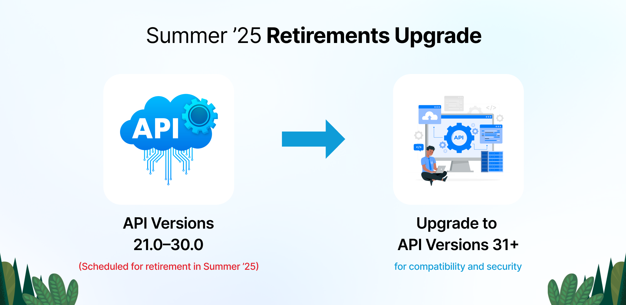 Summer ’25 Retirements