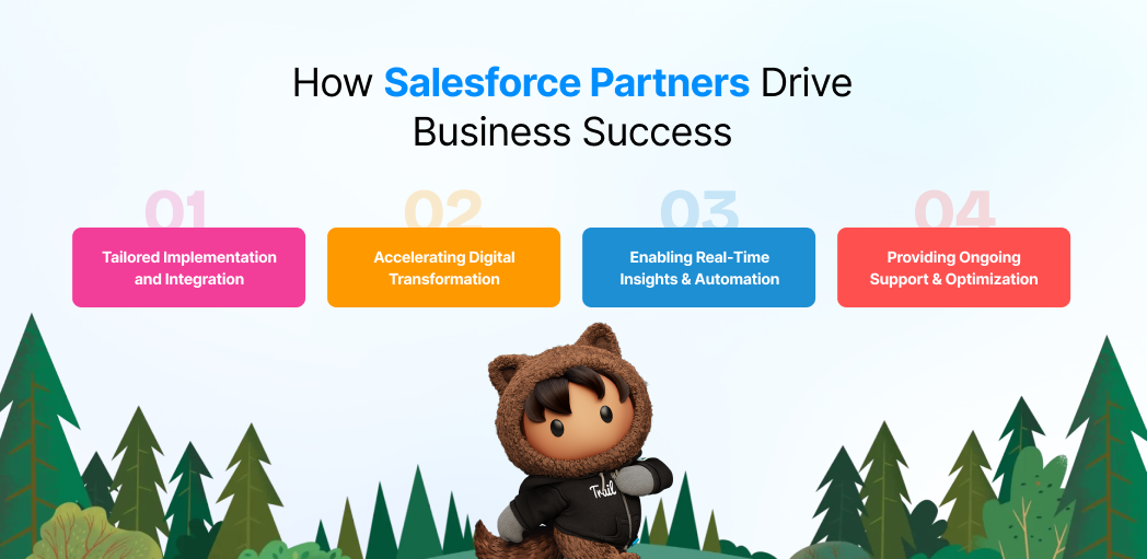 How Salesforce Partners Drive Business Success 