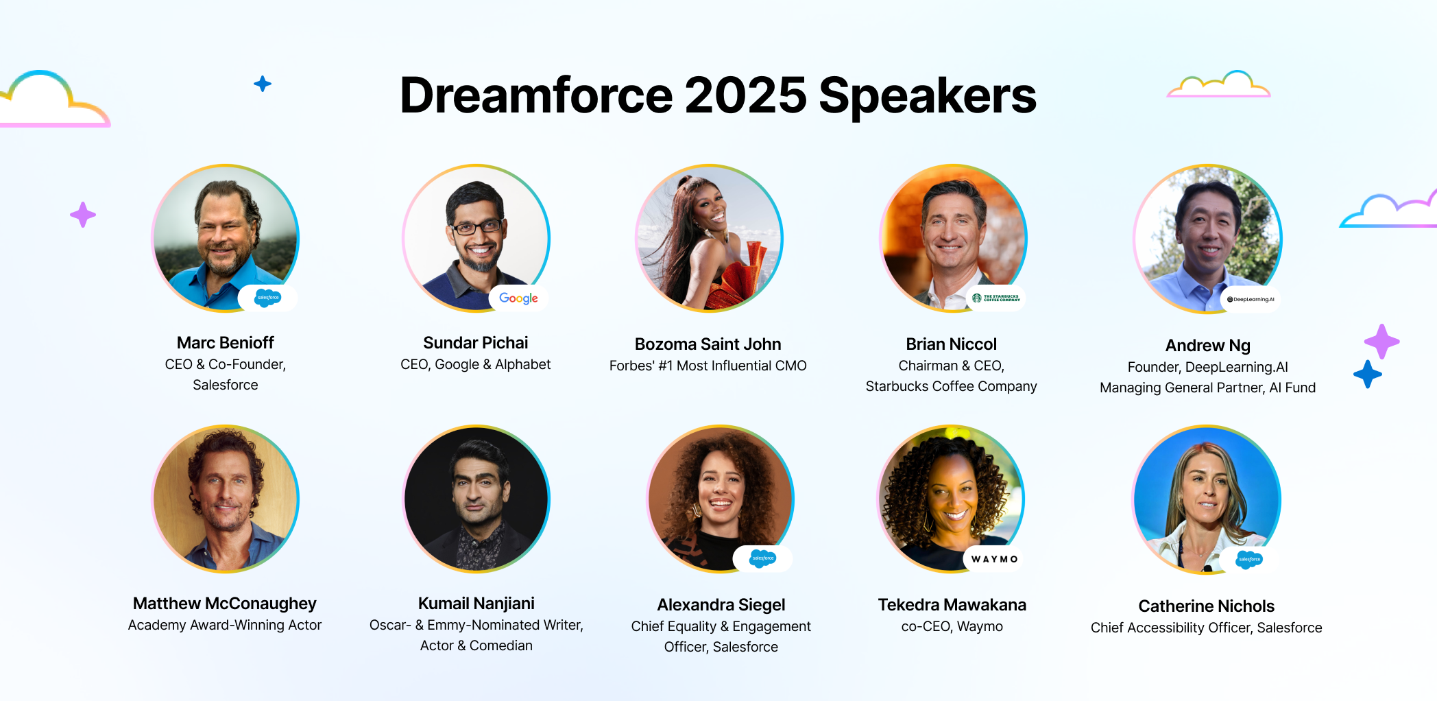 Dreamforce 2025 Top Speakers