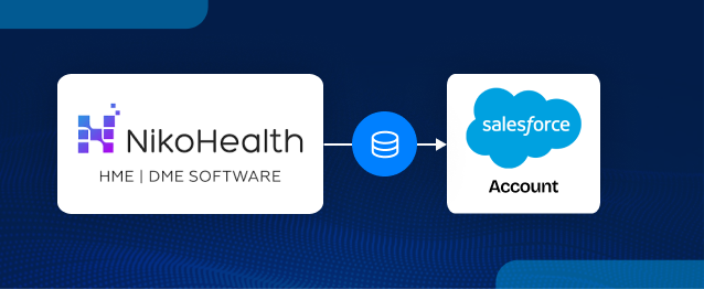 Fetch Document from Niko Health and Attach it to Salesforce Account