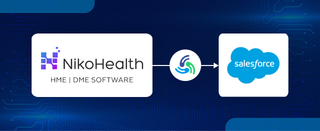 How to Integrate Authorization Records Between NikoHealth and Salesforce Using MultiSync Made Easy
