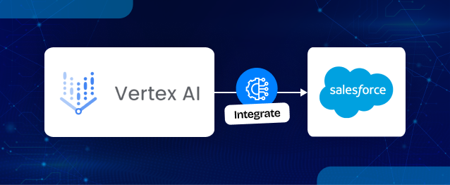How to Integrate Google Gemini Vertex AI with Salesforce Using Named Credentials