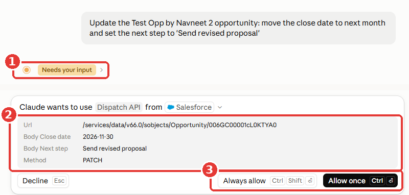 Step 7.5